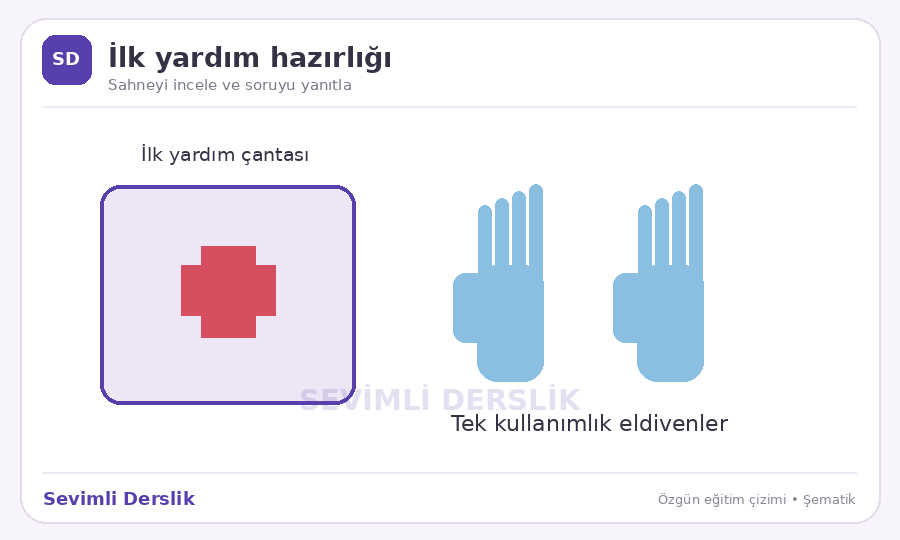 Kanla temastan korunma sorusunun görseli