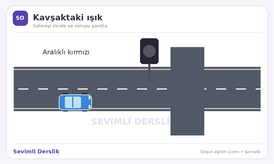 Aralıklı kırmızı ışık sorusunun görseli