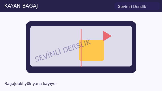 Dengesiz yük sorusunun görseli