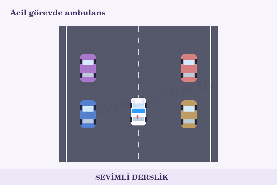 Ambulans için alan açma sorusunun görseli