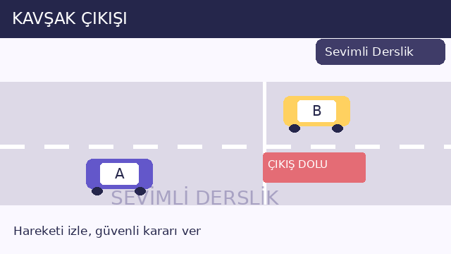 Kavşak çıkışı sorusunun görseli