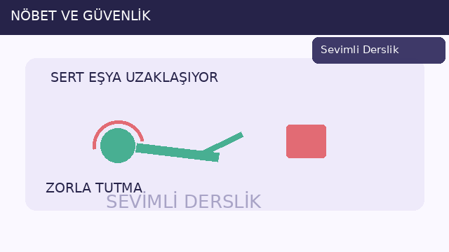 Nöbette güvenlik sorusunun görseli