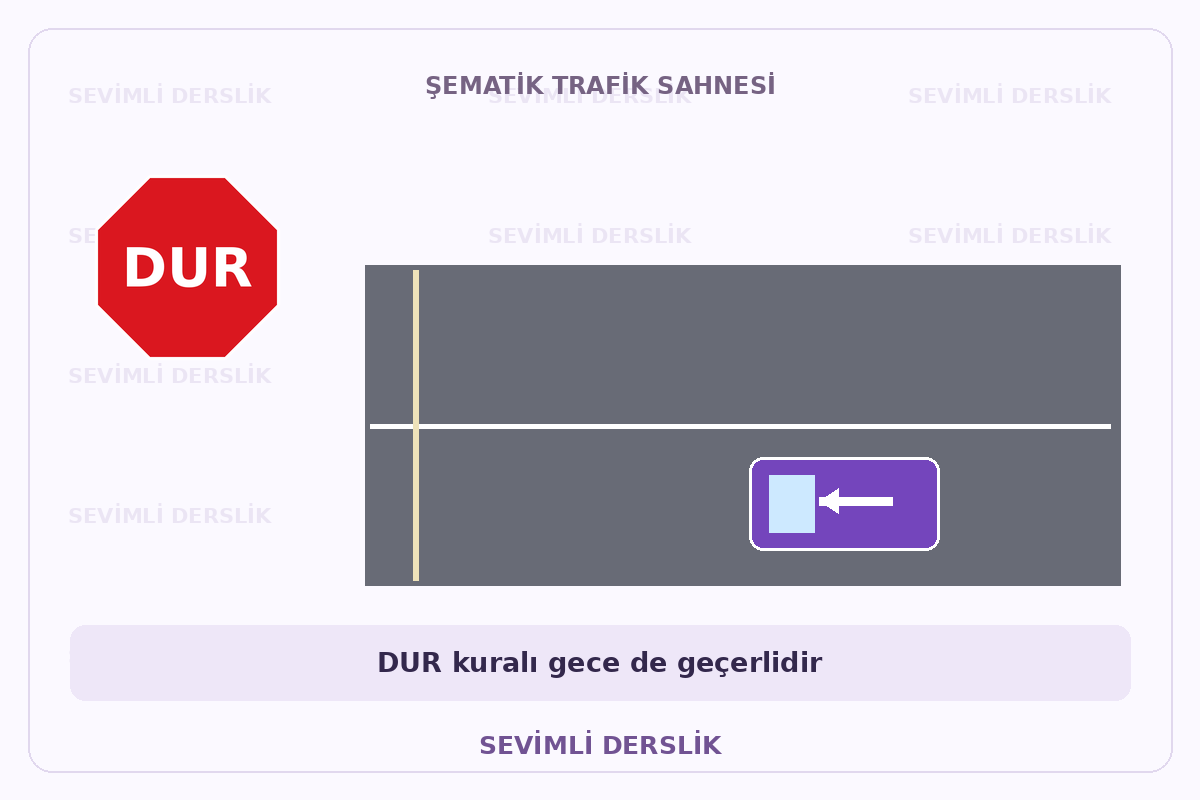 Hareketli boş kavşak yaklaşımı sorusunun görseli