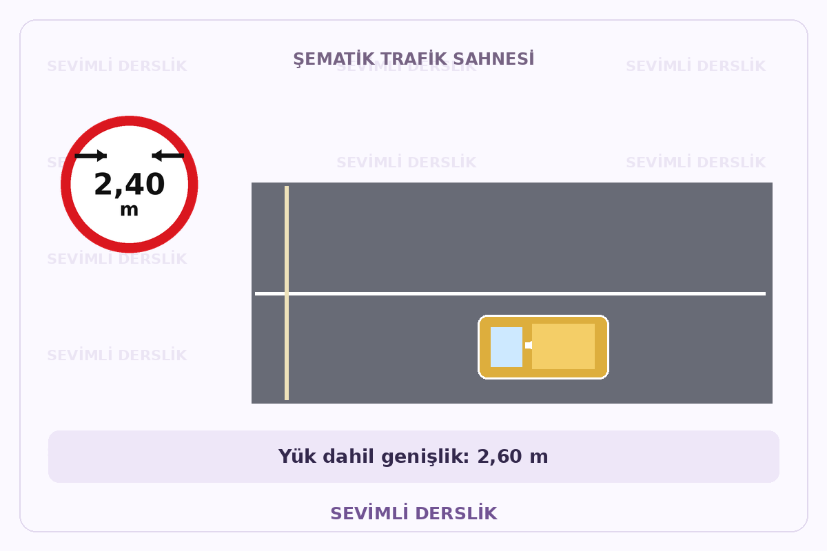 Hareketli genişlik kontrolü sorusunun görseli