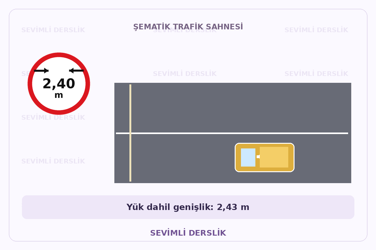 Hareketli yük ölçümüne göre rota sorusunun görseli