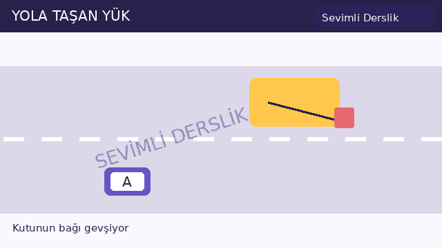 Yola taşan yük sorusunun görseli