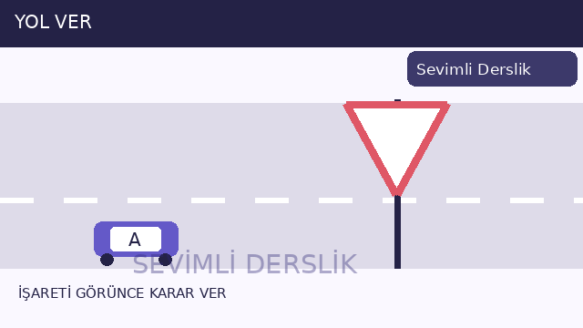 Yol ver levhası sorusunun görseli