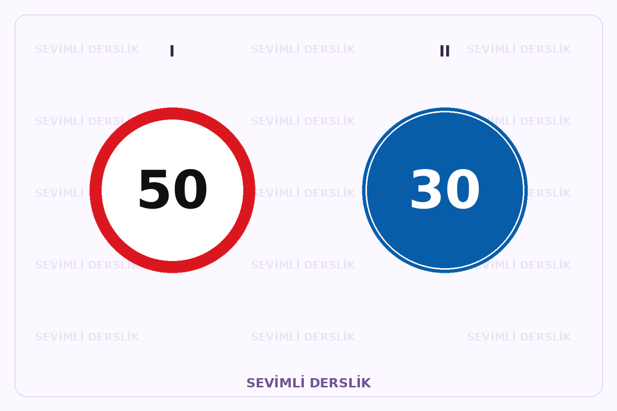 Sevimli Derslik filigranlı trafik işareti görseli. I ve II işaretleri yan yana gösterilmiştir.