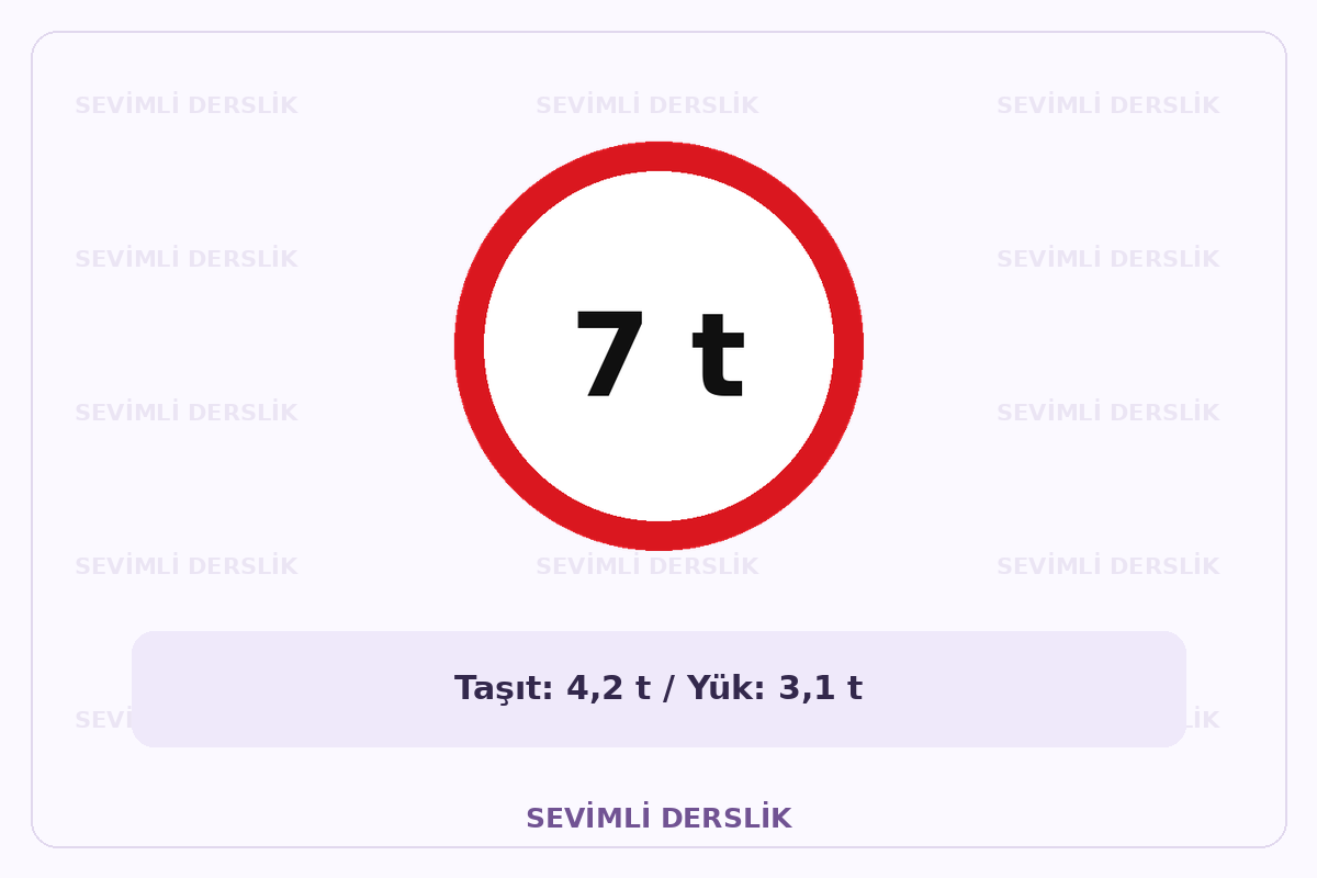 Sevimli Derslik filigranlı trafik işareti görseli. Tek işaret ve varsa araç bilgisi gösterilmiştir.