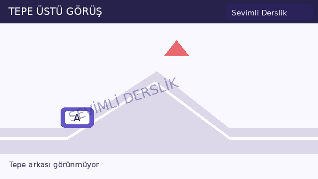 Tepe üstü görüş sorusunun görseli
