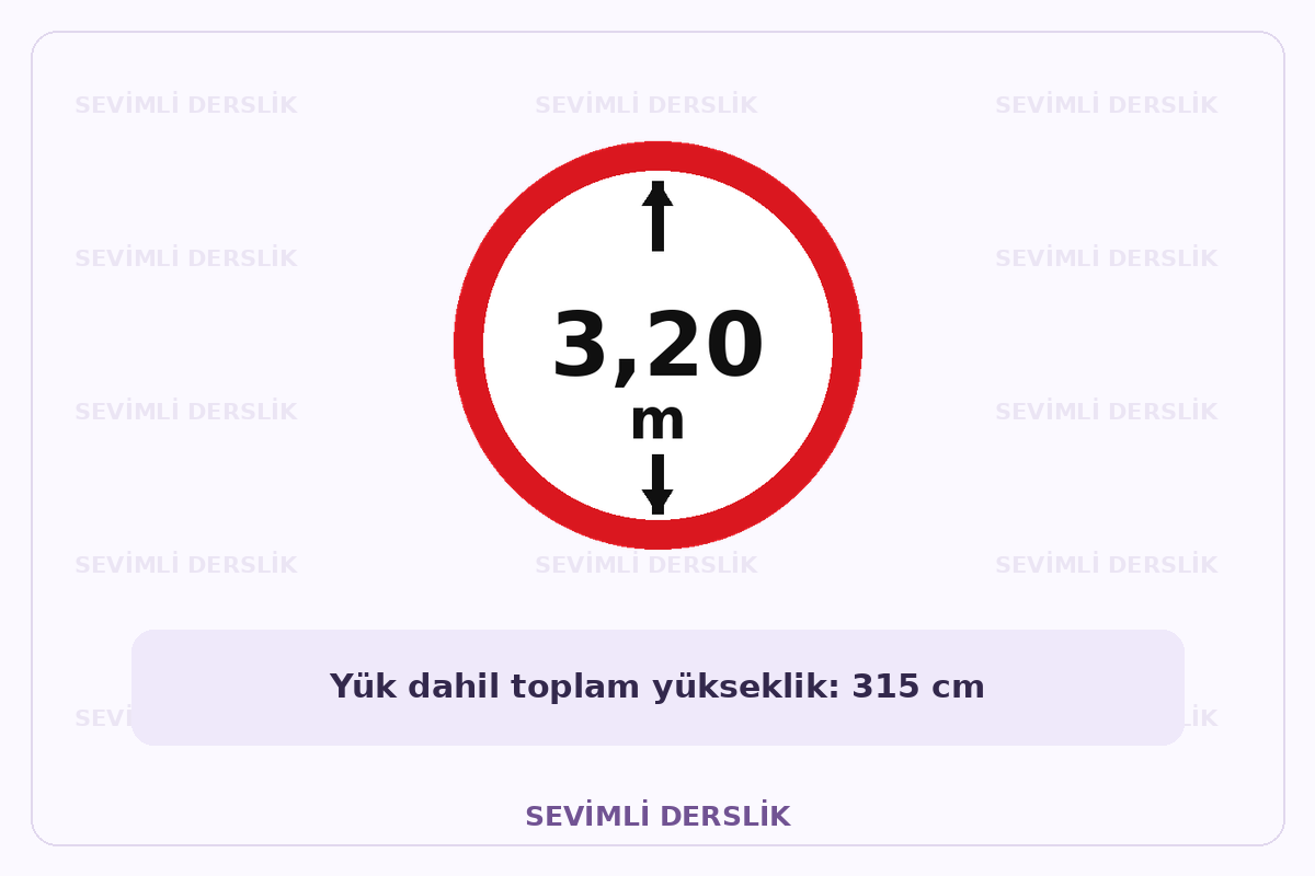 Sevimli Derslik filigranlı trafik işareti görseli. Tek işaret ve varsa araç bilgisi gösterilmiştir.