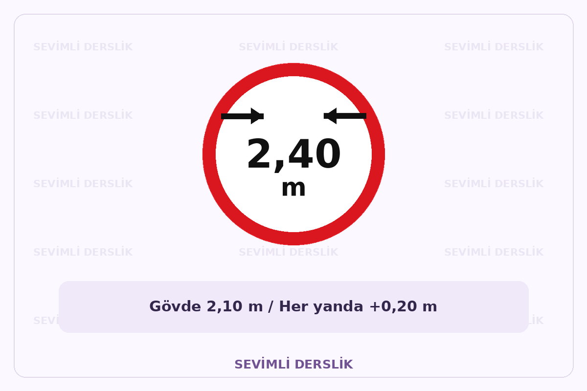 Sevimli Derslik filigranlı trafik işareti görseli. Tek işaret ve varsa araç bilgisi gösterilmiştir.