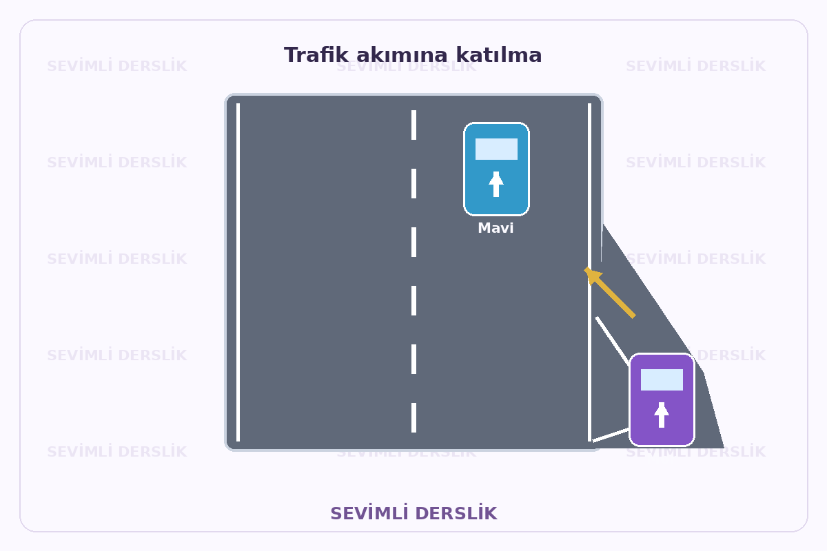 Filigranlı şematik eğitim görseli: Trafik akımına katılma
