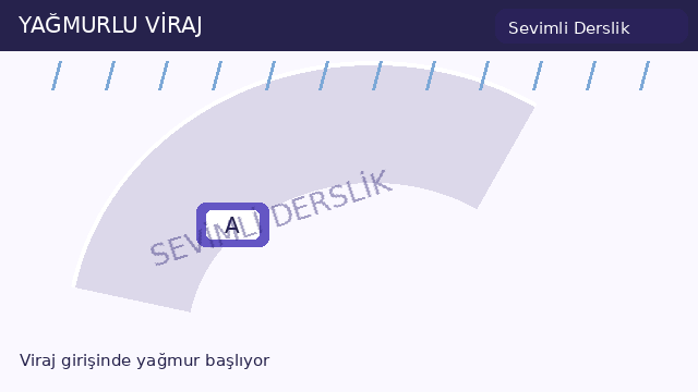 Viraj öncesi yağmur sorusunun görseli