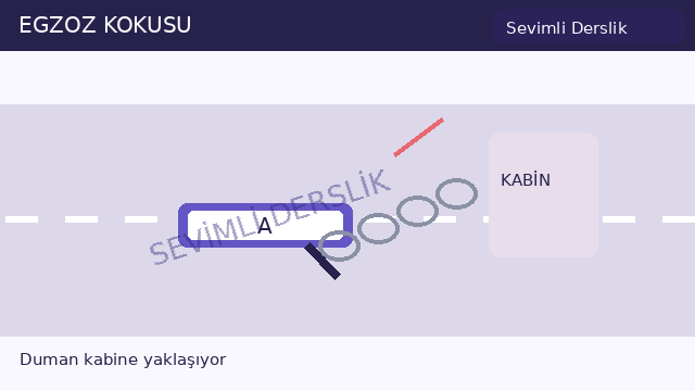 Egzoz kaçağı sorusunun görseli