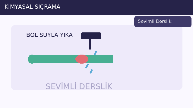 Kimyasalın temizlenmesi sorusunun görseli